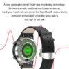 Ceas Smartwatch AMOLED ViBE™ PRO, 1.2” Dynamic 3D Real Vision, Super-Light, Pure Steel Body, Fast Charging, 24/7 Fitness Tracker GPS, Monitorizare Ritm Cardiac/Somn/SpO2, Notificari, Player Muzica, Curea Silicon, Midnight Black